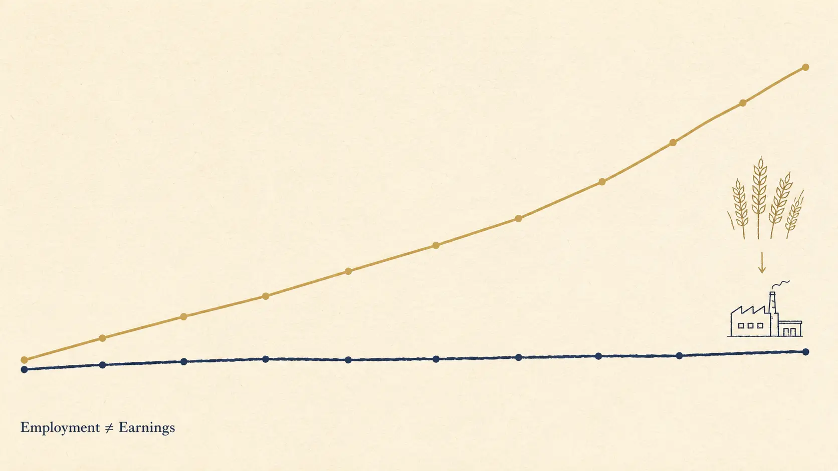 The Jobs That Aren't Jobs