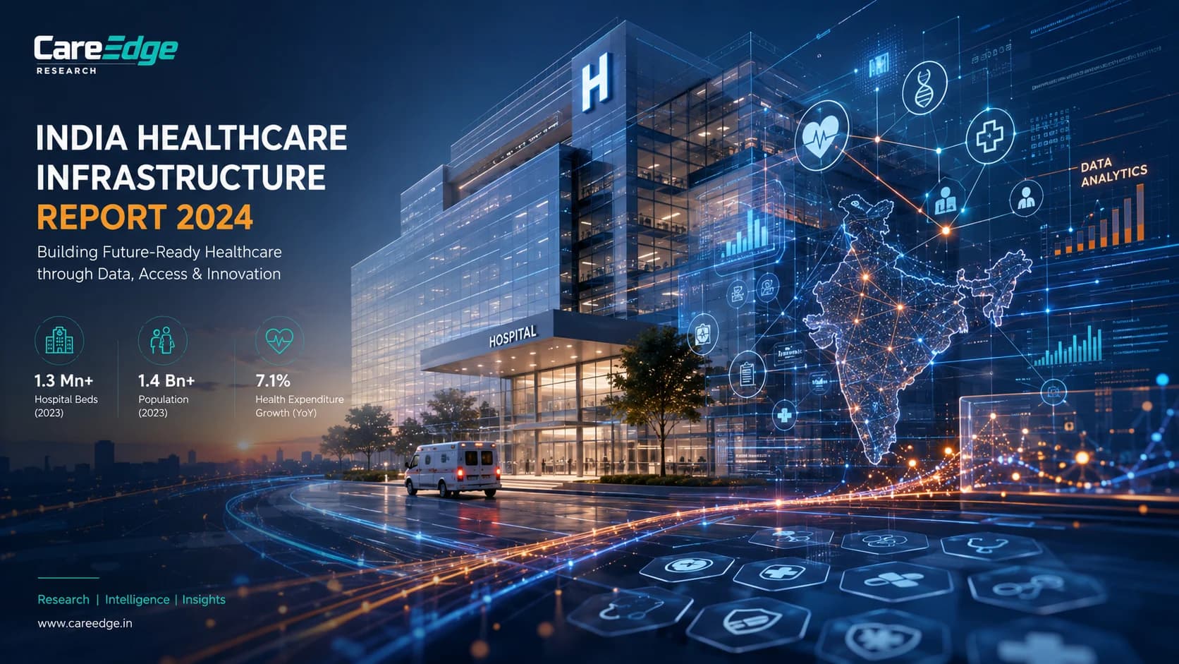 Empirical Evaluation of India's Healthcare System
